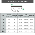 GelRide™ Core Briefs