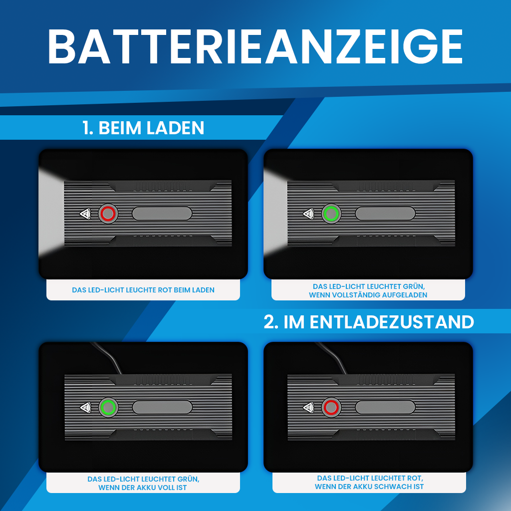 OrionBeam™ | Das ultimative Fahrradlicht mit Powerbankfunktion