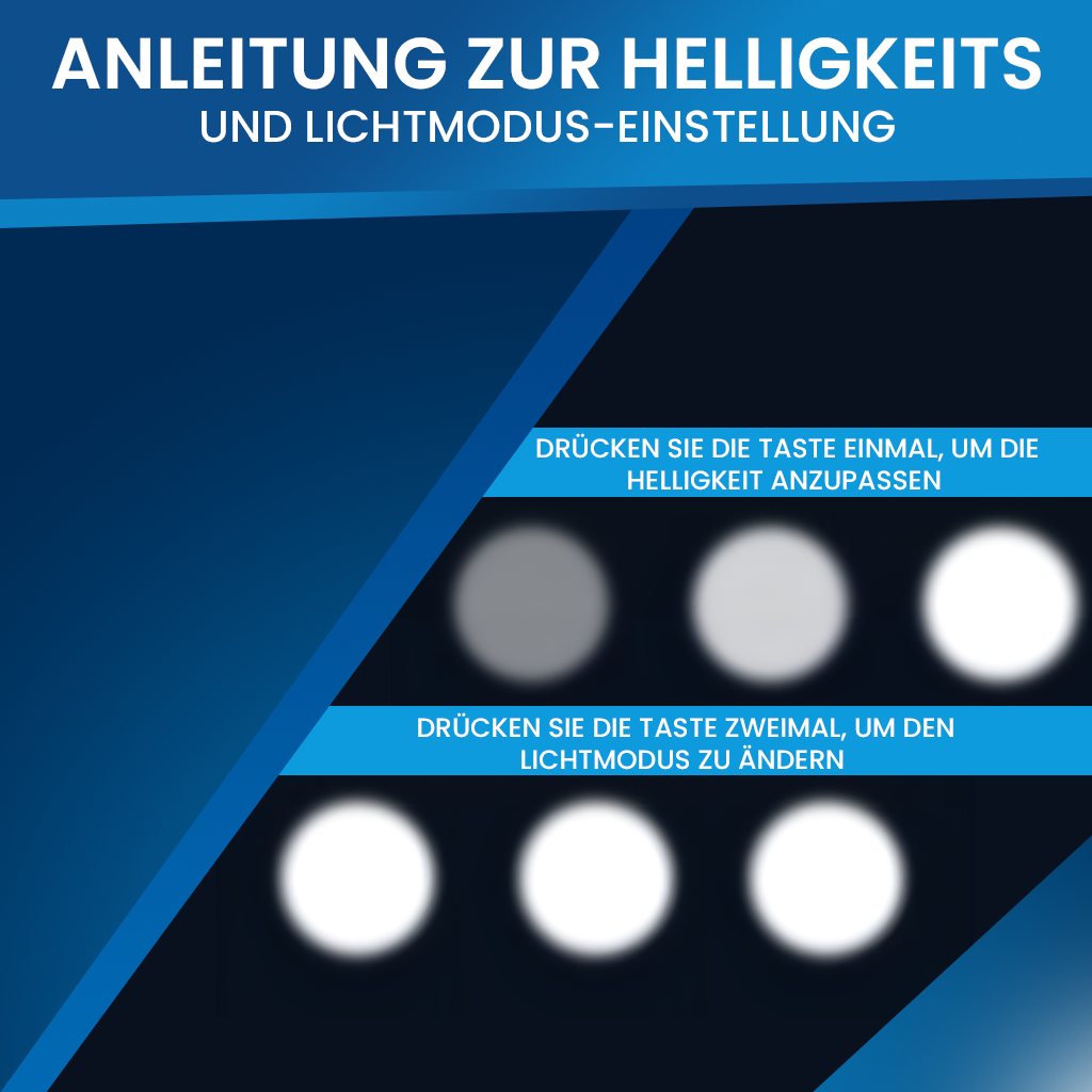 OrionBeam™ | Das ultimative Fahrradlicht mit Powerbankfunktion