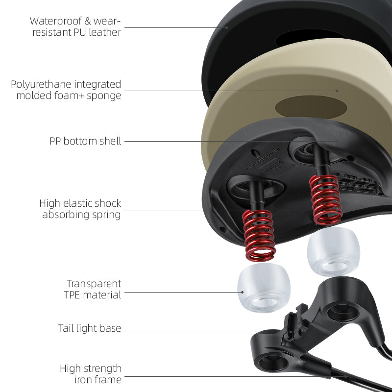 VeloComfort® Pro Saddle